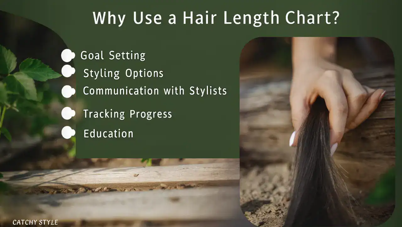 Why Use a Hair Length Chart